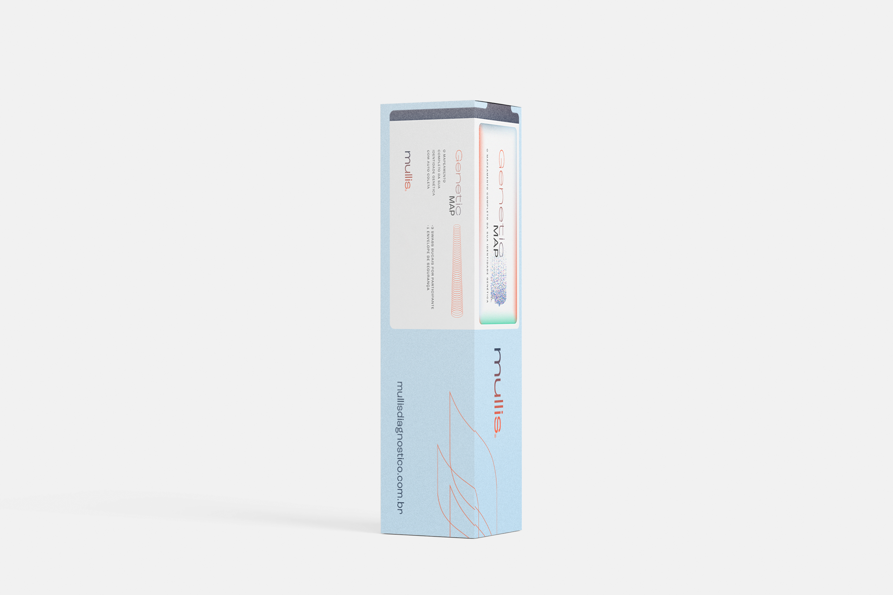 Box-Long-Genetic map Box-Long-Genetic map